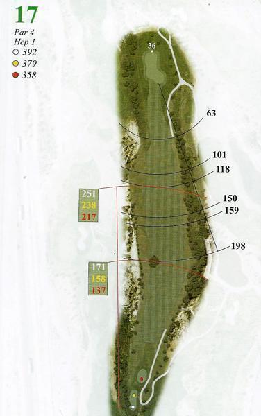 Alenda Golf | Alenda Golf Property