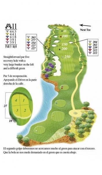 Font Del Llop Golf | Costa Blanca Golf Property