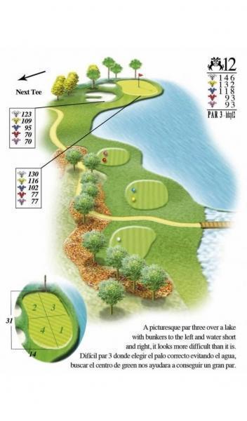 Font Del Llop Golf | Costa Blanca Golf Property