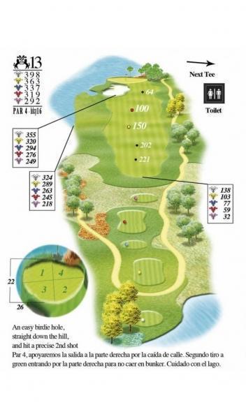 Font Del Llop Golf | Costa Blanca Golf Property
