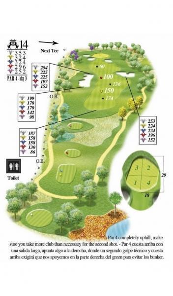 Font Del Llop Golf | Costa Blanca Golf Property