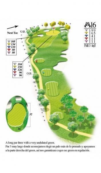 Font Del Llop Golf | Costa Blanca Golf Property