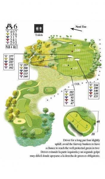 Font Del Llop Golf | Costa Blanca Golf Property
