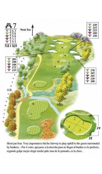 Font Del Llop Golf | Costa Blanca Golf Property