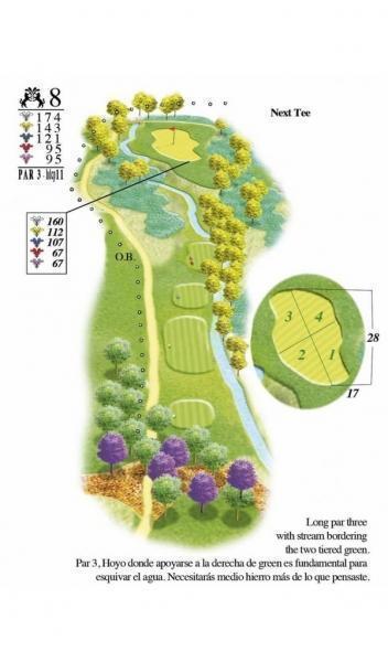 Font Del Llop Golf | Costa Blanca Golf Property