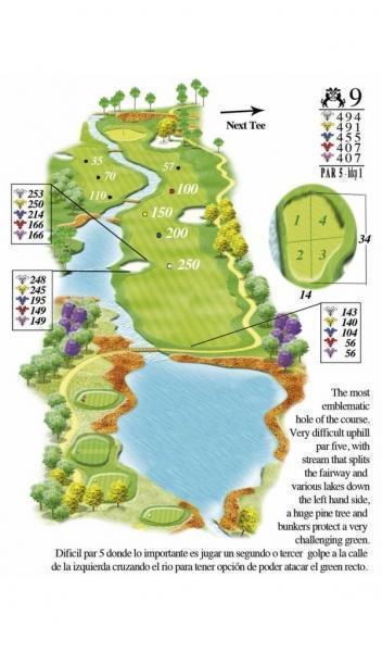 Font Del Llop Golf | Costa Blanca Golf Property
